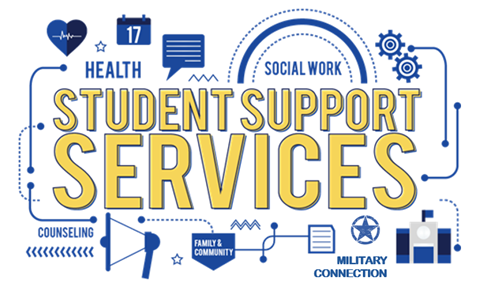 Image of a Student Support Graphic including Heath, Social Work, Counseling, Family & Community and Military images 